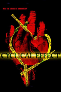 Cyclical Effect