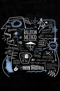 Balaton Method