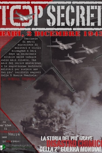 2 dicembre 1943: Inferno su Bari