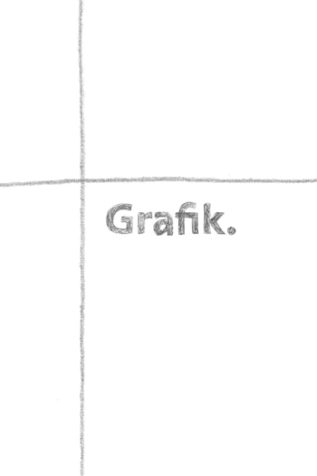 Grafik.