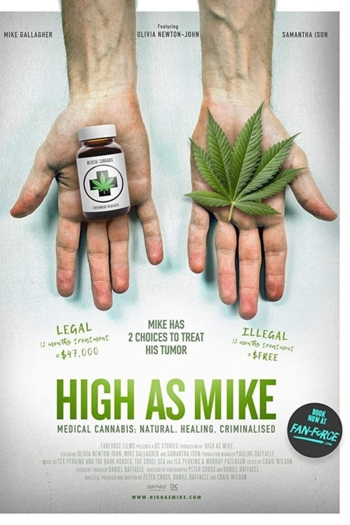 High as Mike
