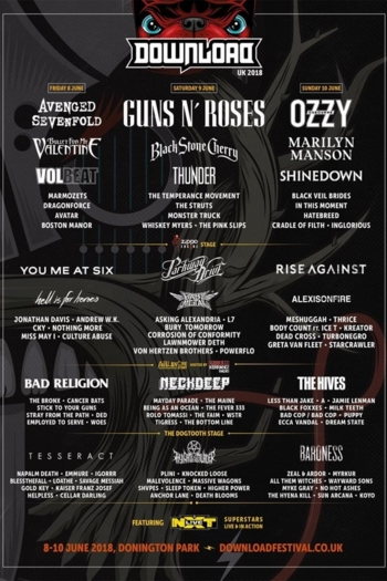 Download Festival 2018
