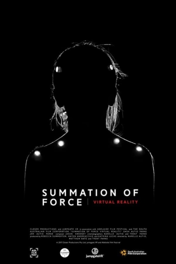 Summation of Force