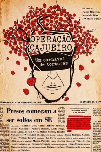 Operação Cajueiro: um carnaval de torturas