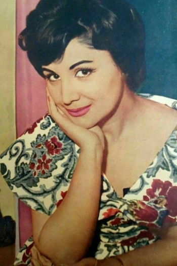 Actor Tahmine