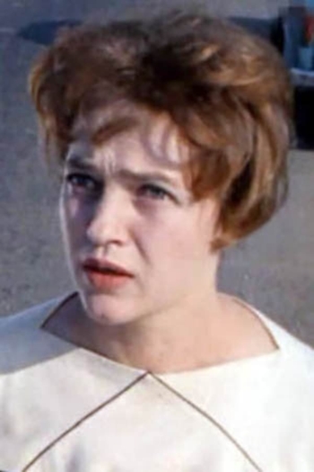 Actor Ninel Zhukovskaya